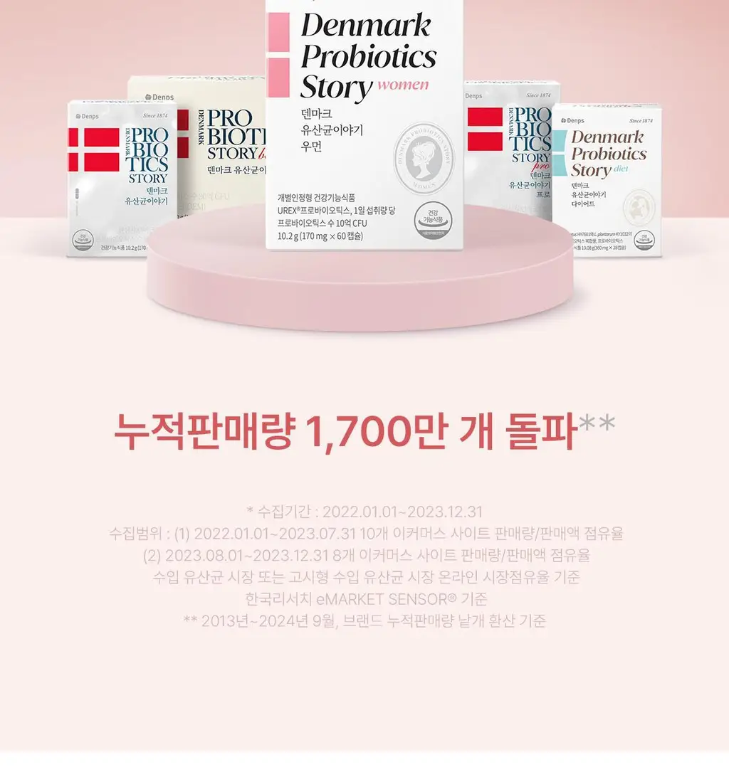 [덴프스X카카오프렌즈] 덴마크 유산균이야기 우먼 2개월분(질유산균) + 키링 증정 상세페이지 8